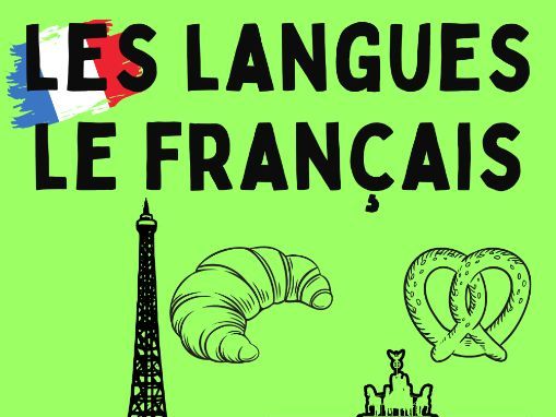 French and German subject/room signs