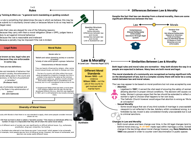 A-Level Paper 2 Law & Morality