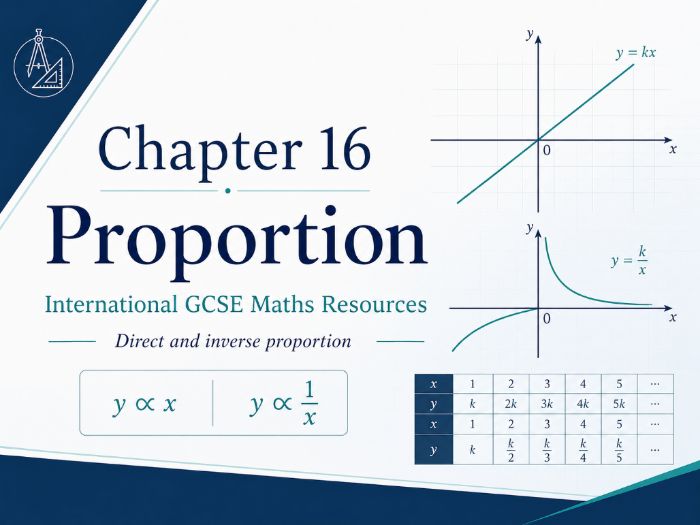 16 - Proportion - CIE iGCSE Maths Resource Bundle