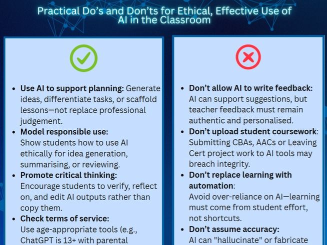 AI in Schools: Guidelines, Templates & Resources