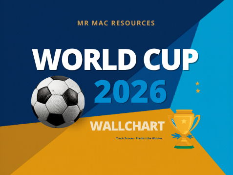 World Cup 2026 Wallchart – Track Scores & Predict the Winner | Classroom Activity