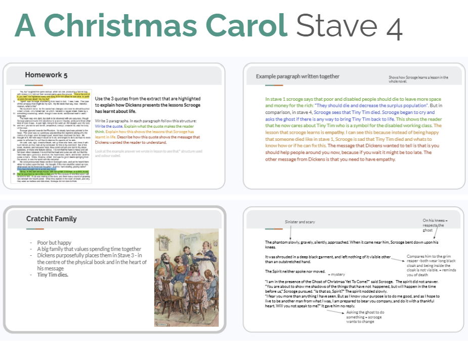 A Christmas Carol Stave 4