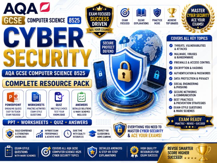 Cyber Security | AQA GCSE Computer Science 8525 | PPT, Worksheets, Quiz & Answers