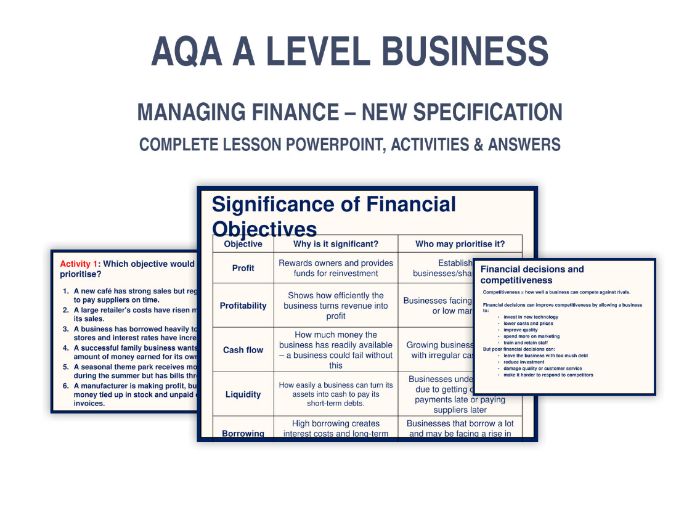 Managing Finance – AQA A-Level Business