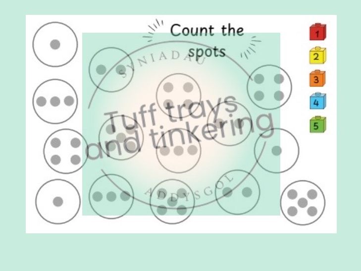count the spots finder maths early years eyfs foundation stage maths enhanced provision