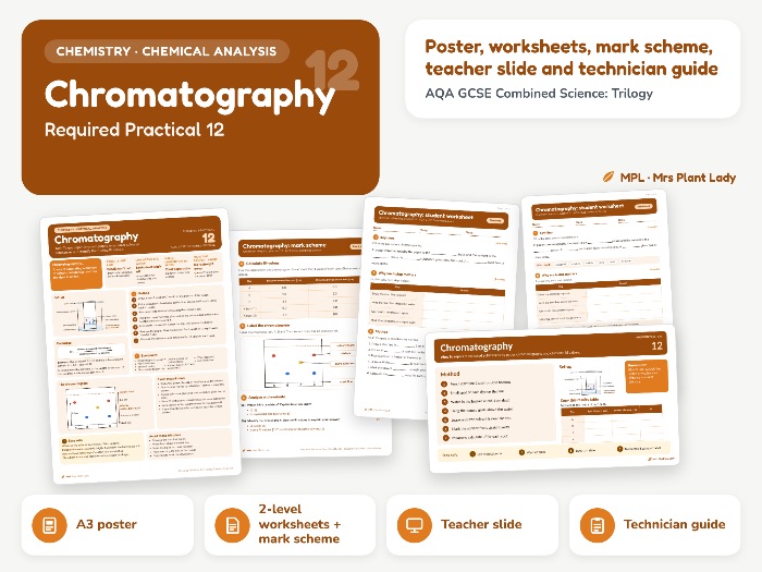 Chromatography Required Practical 12 Resources - AQA GCSE Combined Science Trilogy