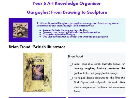 Year 6 Art Unit: The Art of Gargoyles (6 Weeks)