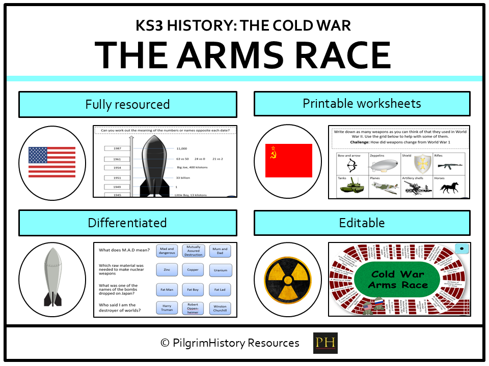 KS3 History Cold War: The Nuclear Arms Race – Fear, Power & MAD