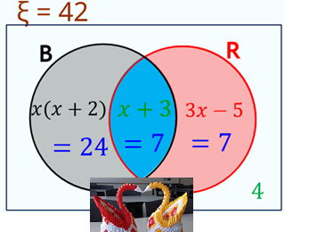 2-Circle Venn Diagram PPT: Data Representation, Probability & Equations