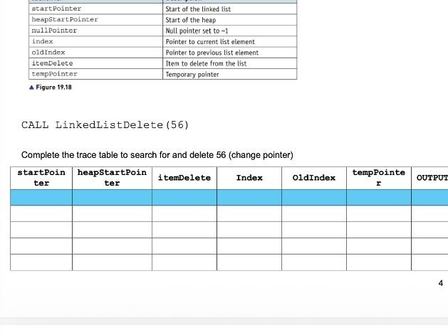Array-Based Linked Lists Trace Table Worksheet (5 Pages)