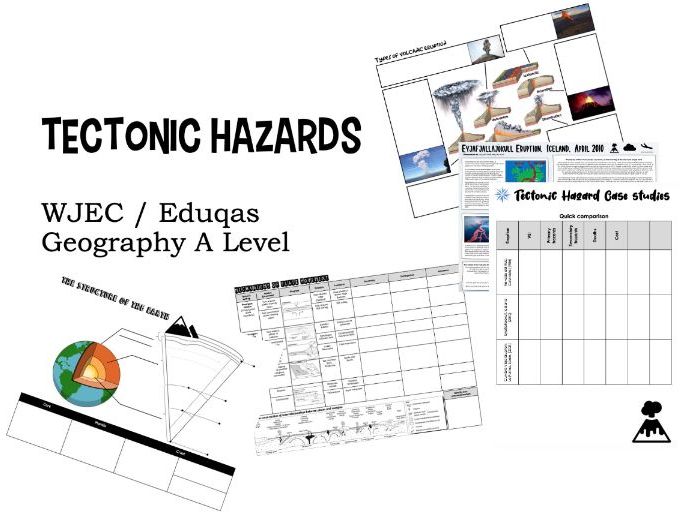 Tectonic Hazards, Geography A Level Unit WJEC / Eduqas. Earthquakes, Tsunamis and Volcanoes