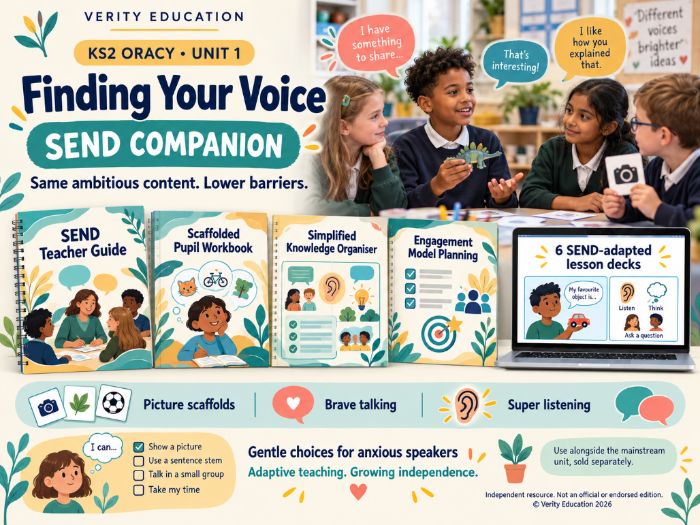 KS2 Oracy Unit 1: Finding Your Voice — SEND-Adapted Pack