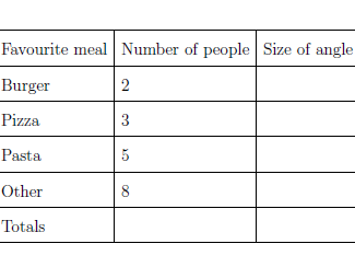 Pie chart angles worksheet (with solutions) | Teaching Resources