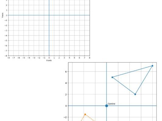 Fractional Scale Factors for Enlargements KS4 Foundation Walkthrough Worksheet