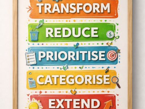 French GCSE thinking hard texts