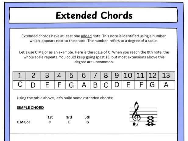 Extended Chords