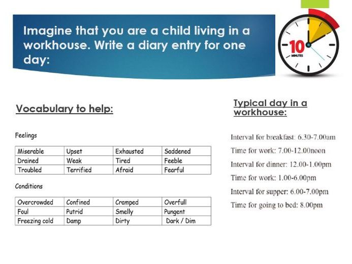Dickens Unit - 12 Lesson Sequence (Year 7)