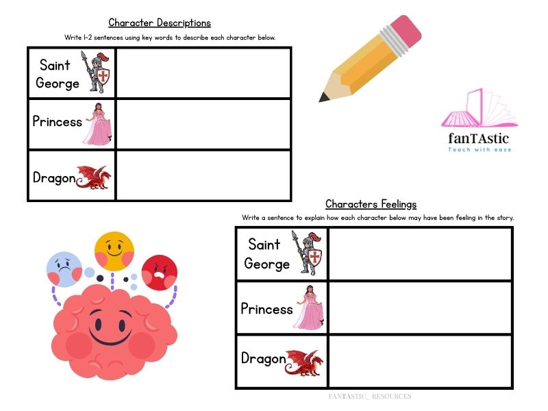 St George and the Dragon Character Description & Feelings Activity | KS1 & KS2 (Years 2–4)