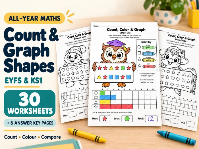 Count and Graph Shapes Worksheets EYFS KS1