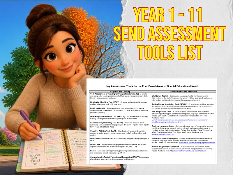 SEND Assessment Tool List Suitable Y1-Y11