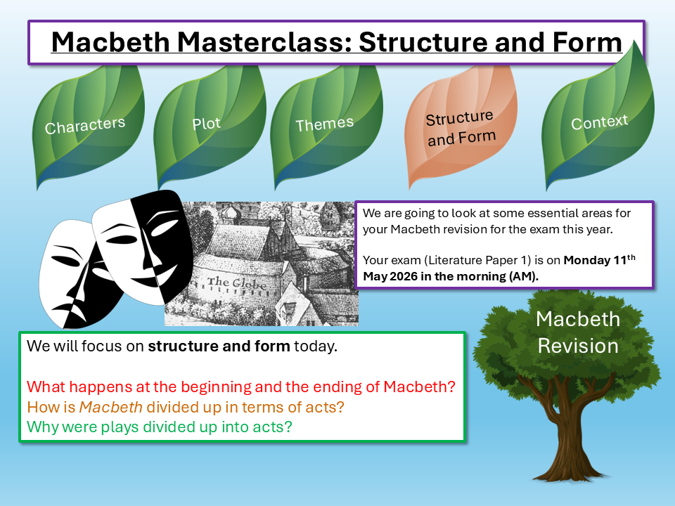 Macbeth Revision 2026