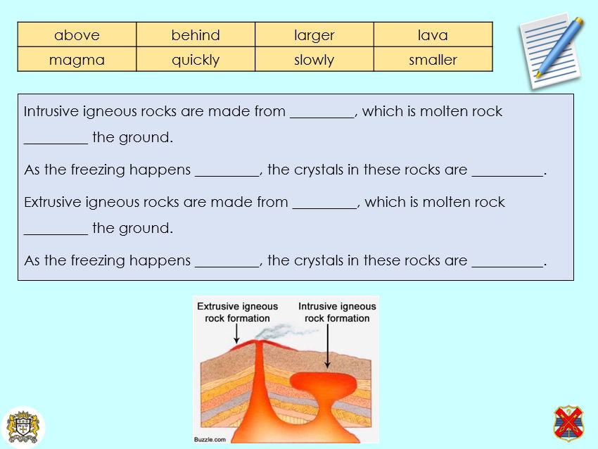 Igneous rocks - KS3 Activate lesson