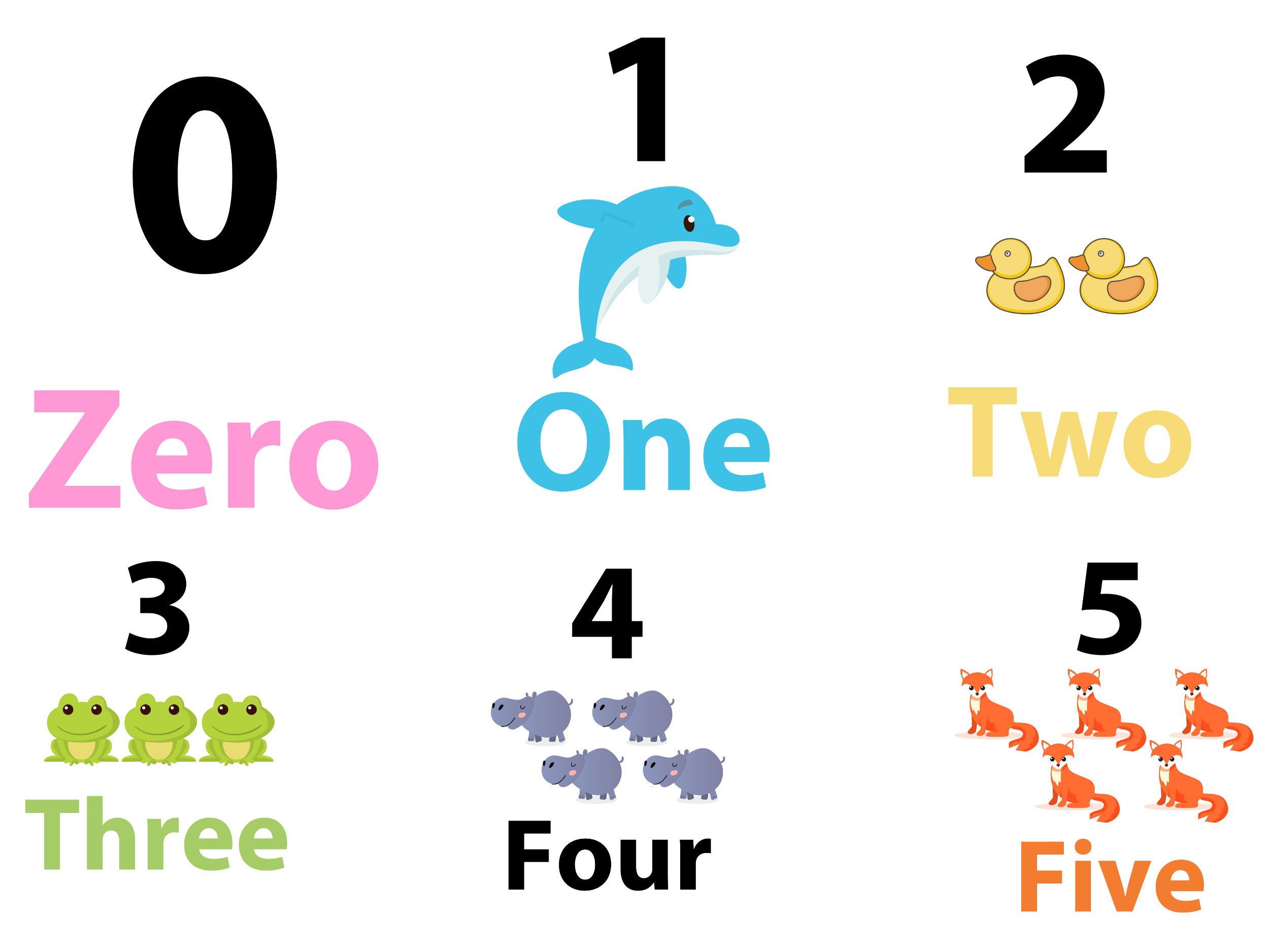 Numbers Workbook for Kids (Ages 4–7) | 21-Page Printable PDF | Teaching ...