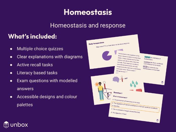 AQA GCSE 4.5.1 Homeostasis