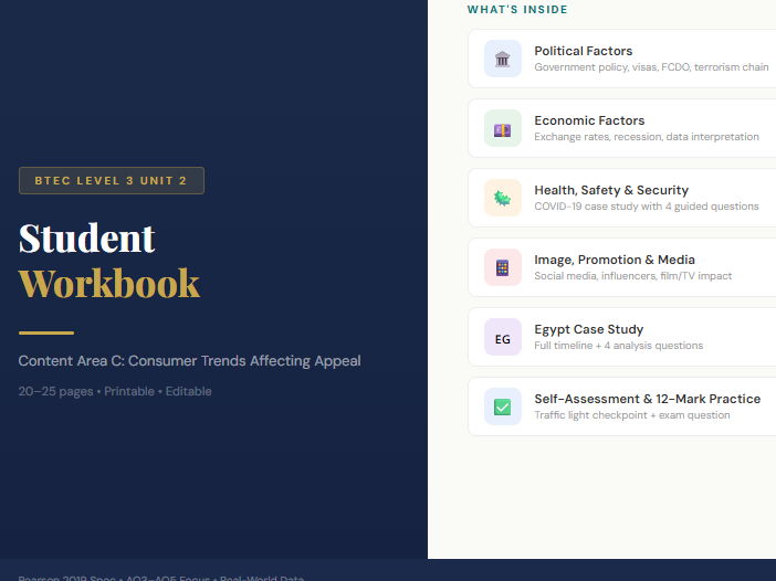BTEC L3 Travel Tourism Unit 2 Student Workbook Content Area C Consumer Trends Destinations 2019