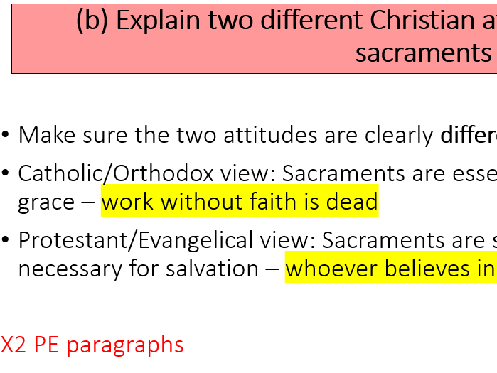 Living the Christian Life Revision