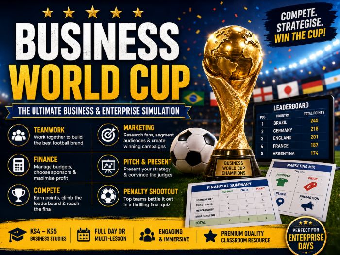 The Business World Cup- End-of-Year Business & Enterprise Challenge