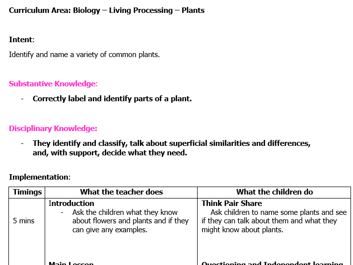 Science: Identifying and Naming Plants