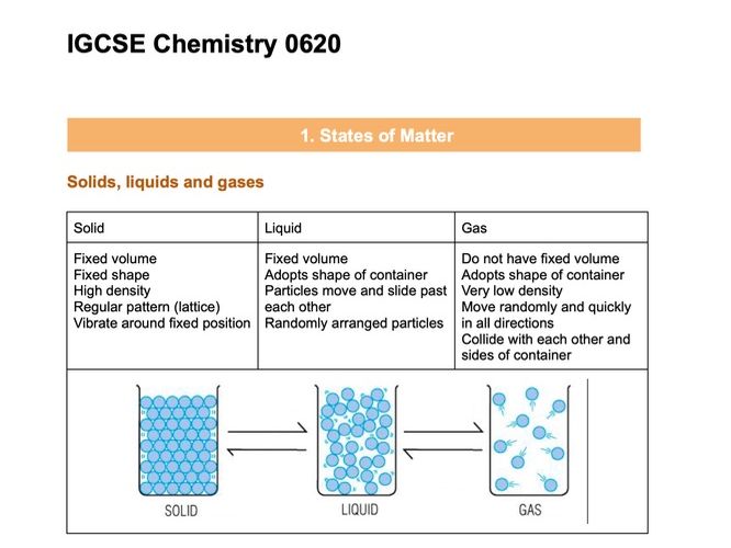 IGCSE CIE Chemistry full notes