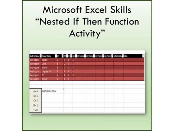 Nested If Then Function Lesson Activity for Teaching Microsoft Excel