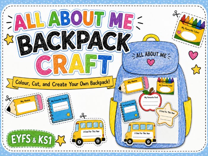 All About Me Backpack Craft | Back to School Activity for EYFS and KS1