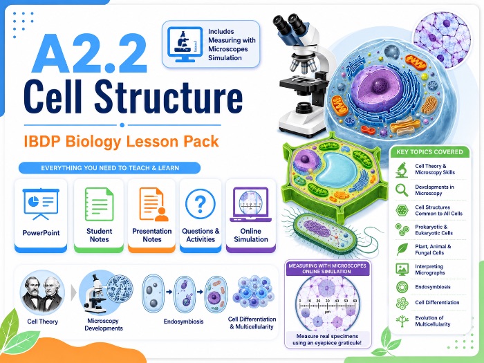 A2.2 Cell Structure - Full Lesson