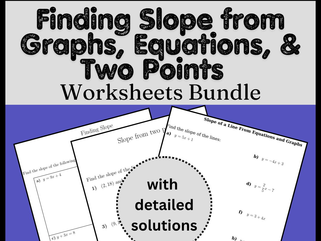 Finding Slope from Graphs, Equations, & Two Points Worksheets Bundle