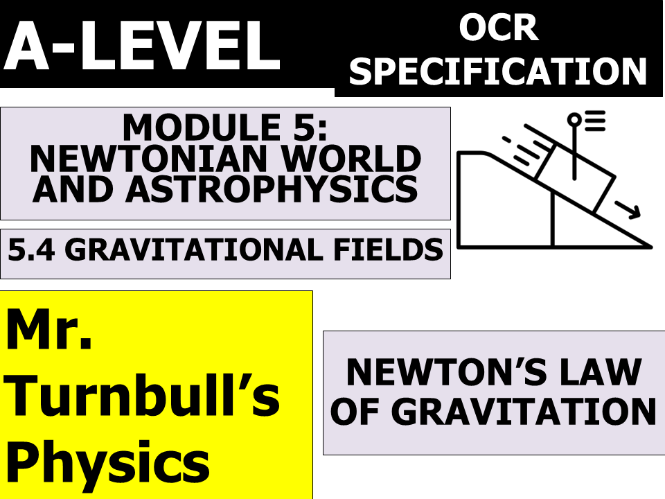 Newton's Law of Gravitation (OCR A-Level Physics)