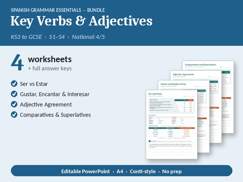 Spanish Grammar Bundle (Conti-style): Ser vs Estar, Gustar & Adjectives