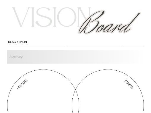 Description Planning Sheets: English Language GCSE
