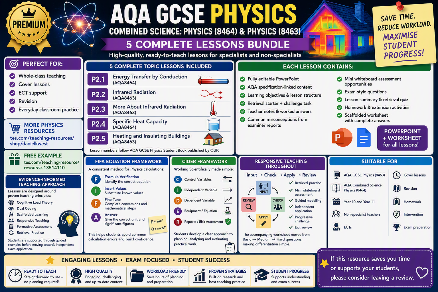 P2 Energy Transfer by Heating (AQA 1-9 Combined Trilogy & Separate Physics)