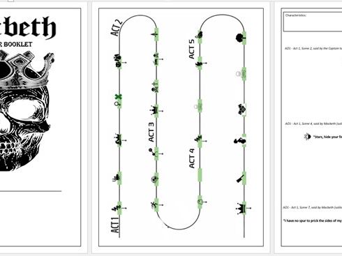 Macbeth Quote Booklet