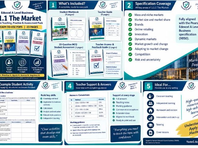 Edexcel A Level Business 1.1.1 The Market | Workbook, Teacher Guide & Assessment