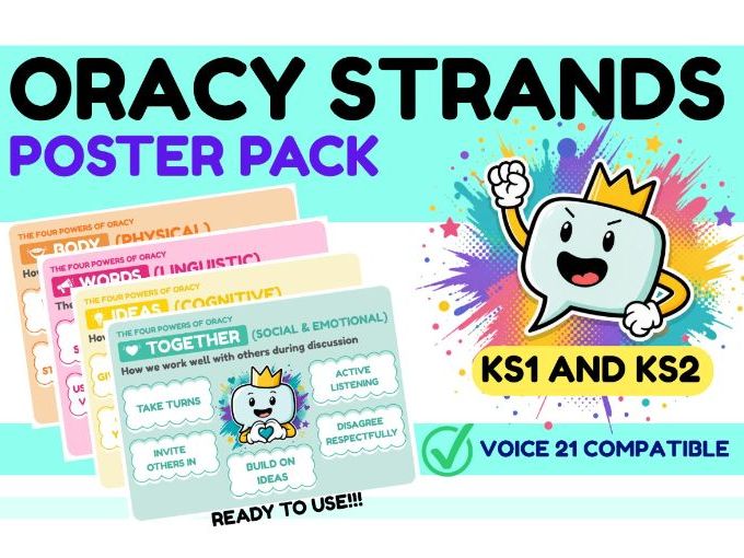 Oracy Display Pack KS1 & KS2 | Voice 21 Compatible | Speaking & Listening Posters