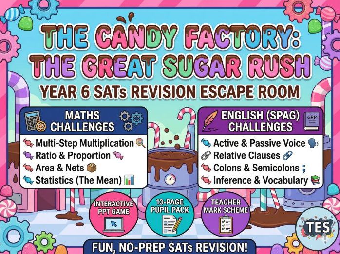 Year 6 Maths & English SATs Revision Escape Room - The Candy Factory