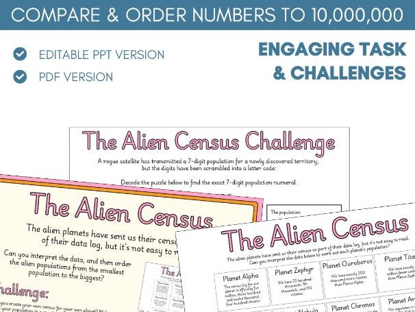 Compare & Order Numbers to 10 Million | Worksheet Activity | Place Value