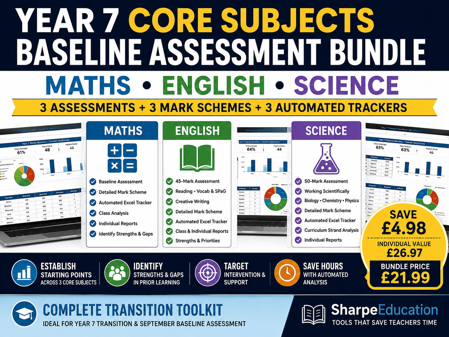 Year 7 Maths English Science Baseline Bundle