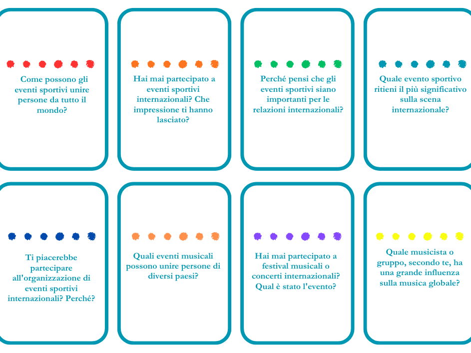 GCSE Italian Flashcards – Theme 5: Il mondo in una prospettiva internazionale e globale.