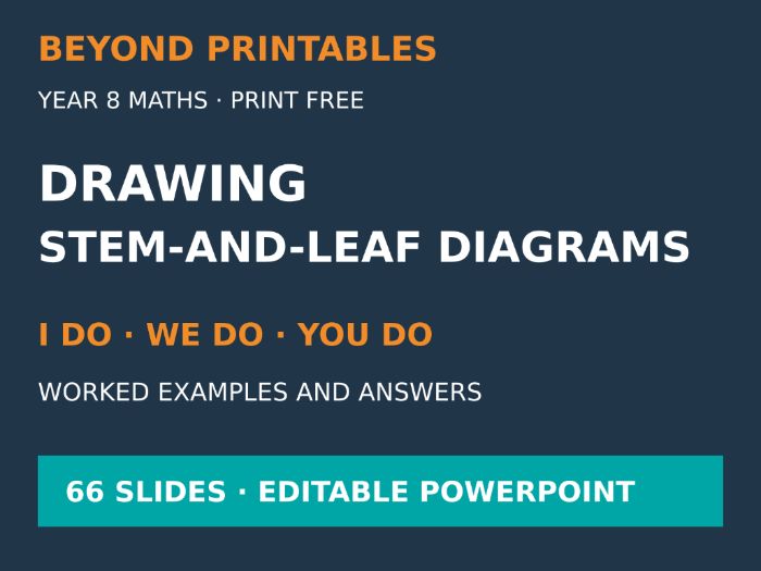 Drawing Stem-and-Leaf Diagrams | I Do, We Do, You Do | Year 8 Maths | Print Free
