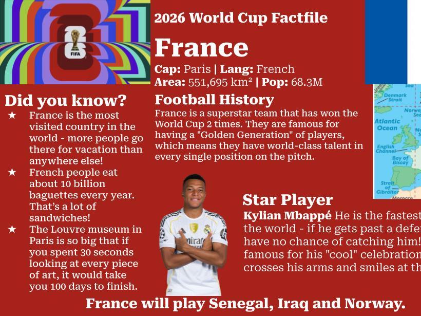 World Cup 2026 Fact placemats/cards